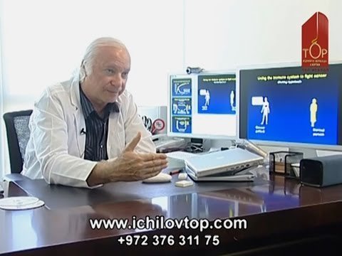 Полип матки