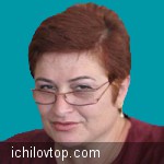 Доктор Илана Каплан