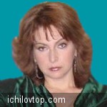 Доктор Ирина Хайтович