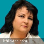 Светлана Кипервассер